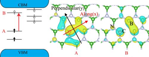 Increased electron rise time in plasmonic tapers